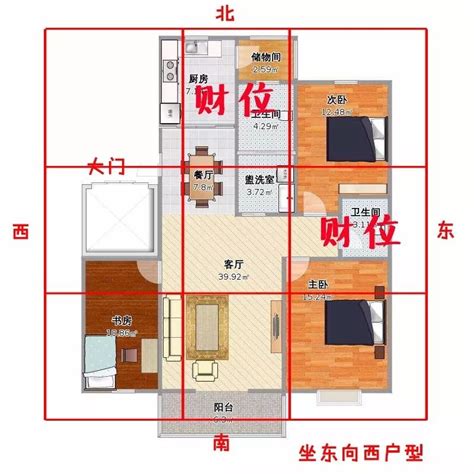 座東北朝西南|坐西南朝東北的12個房屋風水專業建議，助你選擇最佳住宅 